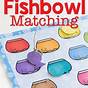 Fishbowl Activity Worksheet