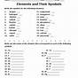 Elements Symbols Worksheet