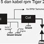 Wiring Diagram Kabel Body Tiger