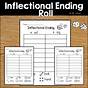 Inflectional Endings Ed Ing Worksheets