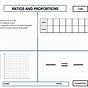 Rate Ratio And Proportion Worksheet