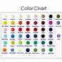 Wilton Food Coloring Mixing Chart