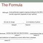 Thesis Statement Structure Format