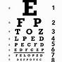 Eye Chart Used By Nc Dmv