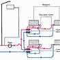 Diagram Cars Heating System