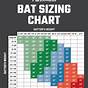 Easton Bat Size Chart