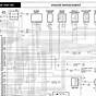 Ignition Wiring Diagram For 1986 Xj6