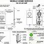 Mobile Home Electrical Wiring Diagram