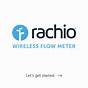 Rachio User Manual