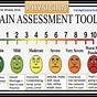 Pain Scale 1-10 Printable