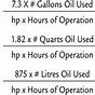 Engine Oil Consumption Formula