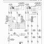 00 Jeep Cherokee Ignition Wiring Diagram