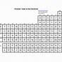 Periodic Table Labeled Printable