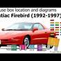 1998 Pontiac Firebird Fuse Box Diagram