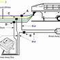 Electric Trailer Brake Wiring Diagrams Ford