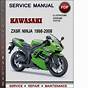 2007 Kawasaki Ninja Zx6r Service Manual