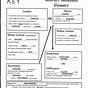 Literary Devices Worksheet With Answers Pdf