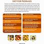 Diet Chart For Psoriasis Patient