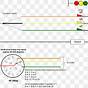 2 Circuit Rotary Switch Wiring Diagram