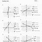 Linear Equation Practice Worksheet