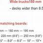Truck Size Chart Skateboard