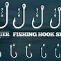 Printable Fishing Hook Size Chart