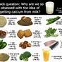 Vegan Food Sources Of Calcium