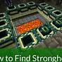 What Level Are Strongholds On In Minecraft