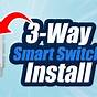 Z-wave 3-way Dimmer Switch