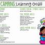 Camping Lesson Plan For Preschoolers