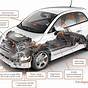 Electric Car Diagram Exploded
