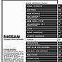 Nissan Navara 2006 User Wiring Diagram
