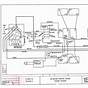 Wiring Diagram 1989 Club Car Gas