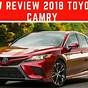 How Much Does A 2018 Toyota Camry Cost