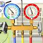 410a Freon Low Pressure Chart