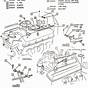 70 Chevelle V8 Engine Diagram