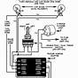 Gm Wiring Diagrams For Dummies