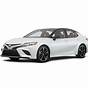 Toyota Camry 2019 Se Tire Size