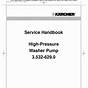 Karcher Pressure Washer Manual Repair