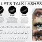 False Eyelash Length Chart