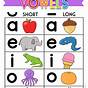 Short Vowel Worksheet Kindergarten Printable