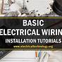 In Home Electrical Wiring