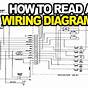 How To Understand Wiring Diagrams For Cars