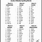 Thrid Grade Spelling Words