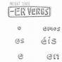 Er Verb Conjugation Chart