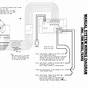 1985 Southwind Wiring Diagram