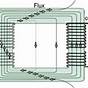 Microwave Transformer Wiring Diagram