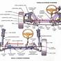 Ford Truck Steering Parts Diagram