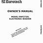 Eurotech Appliances Ewf272el User S Manual