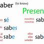 Verb Chart For Saber